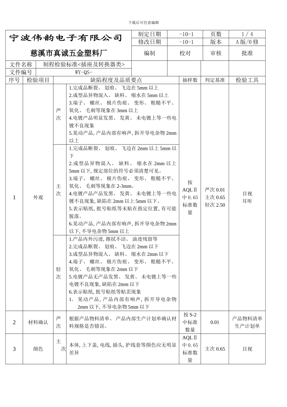 制程检验标准插座及转换器模板_第1页