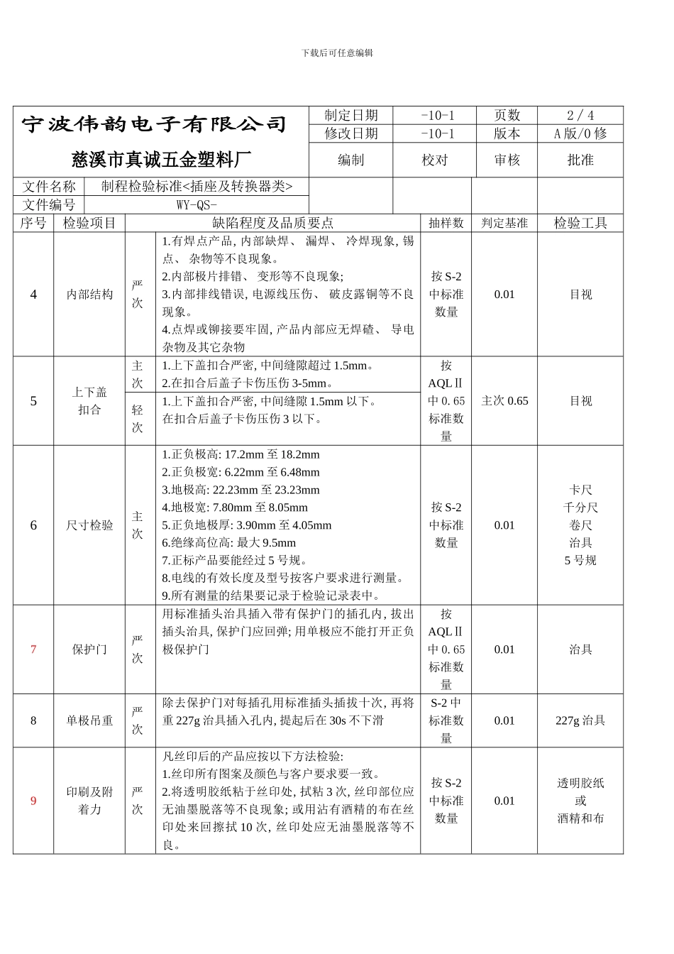制程检验标准插座及转换器模板_第2页