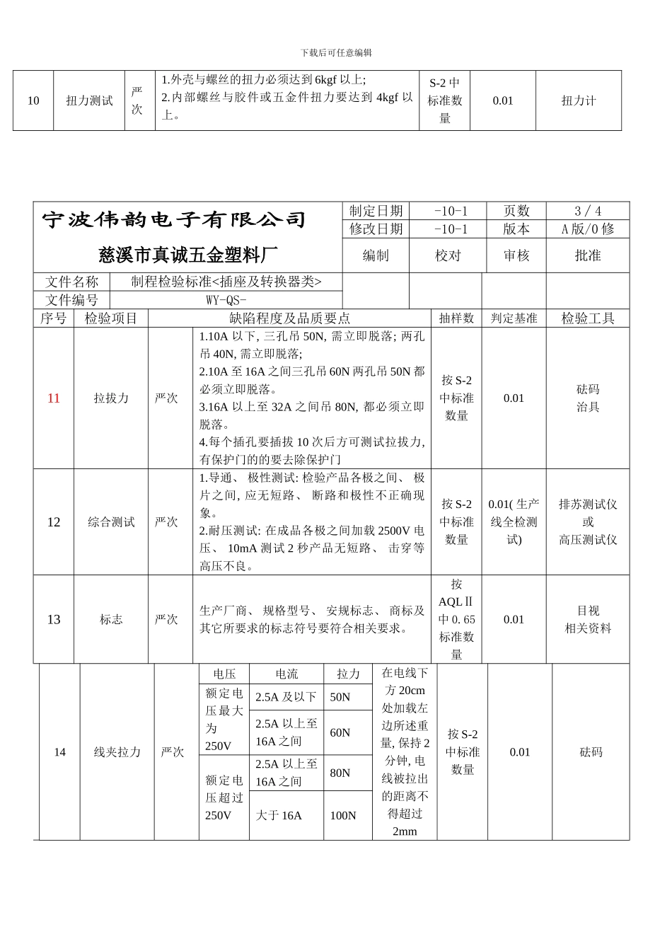 制程检验标准插座及转换器模板_第3页