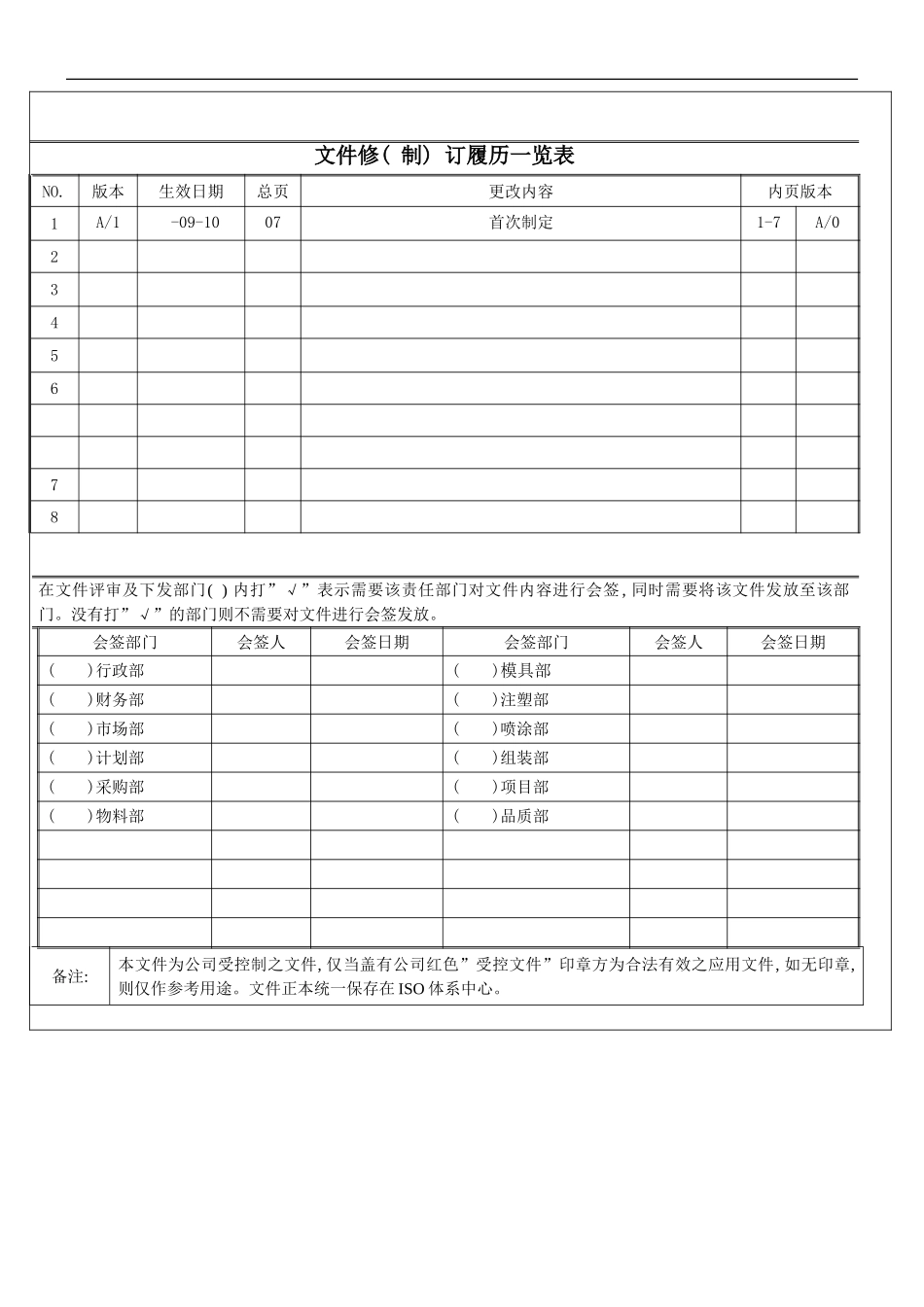 制程检验流程版模板_第2页