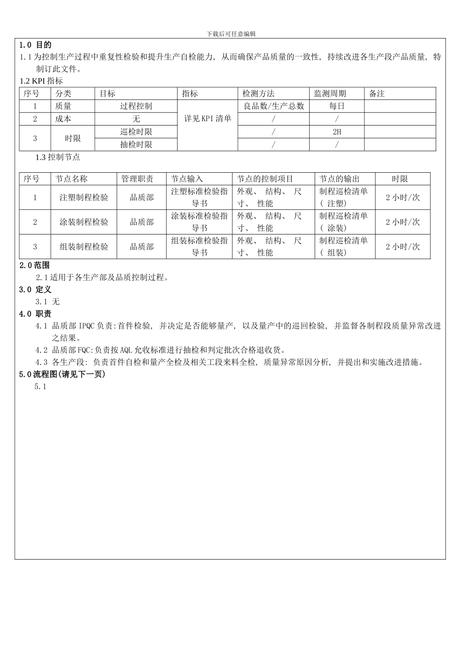 制程检验流程版模板_第3页