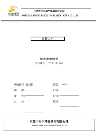 制程检验流程版模板
