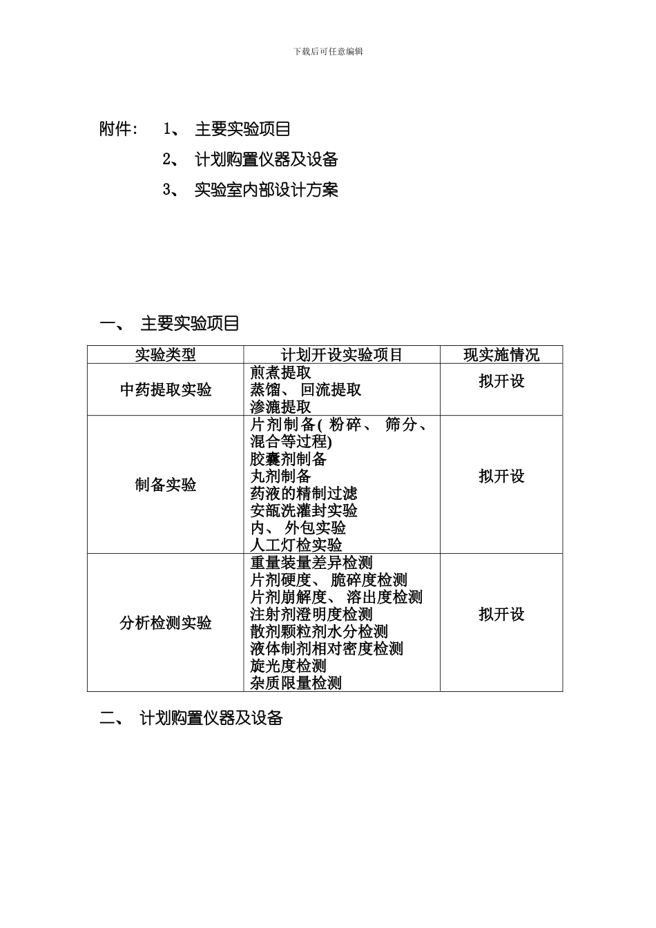 制药综合实验室建设规划模板_第2页