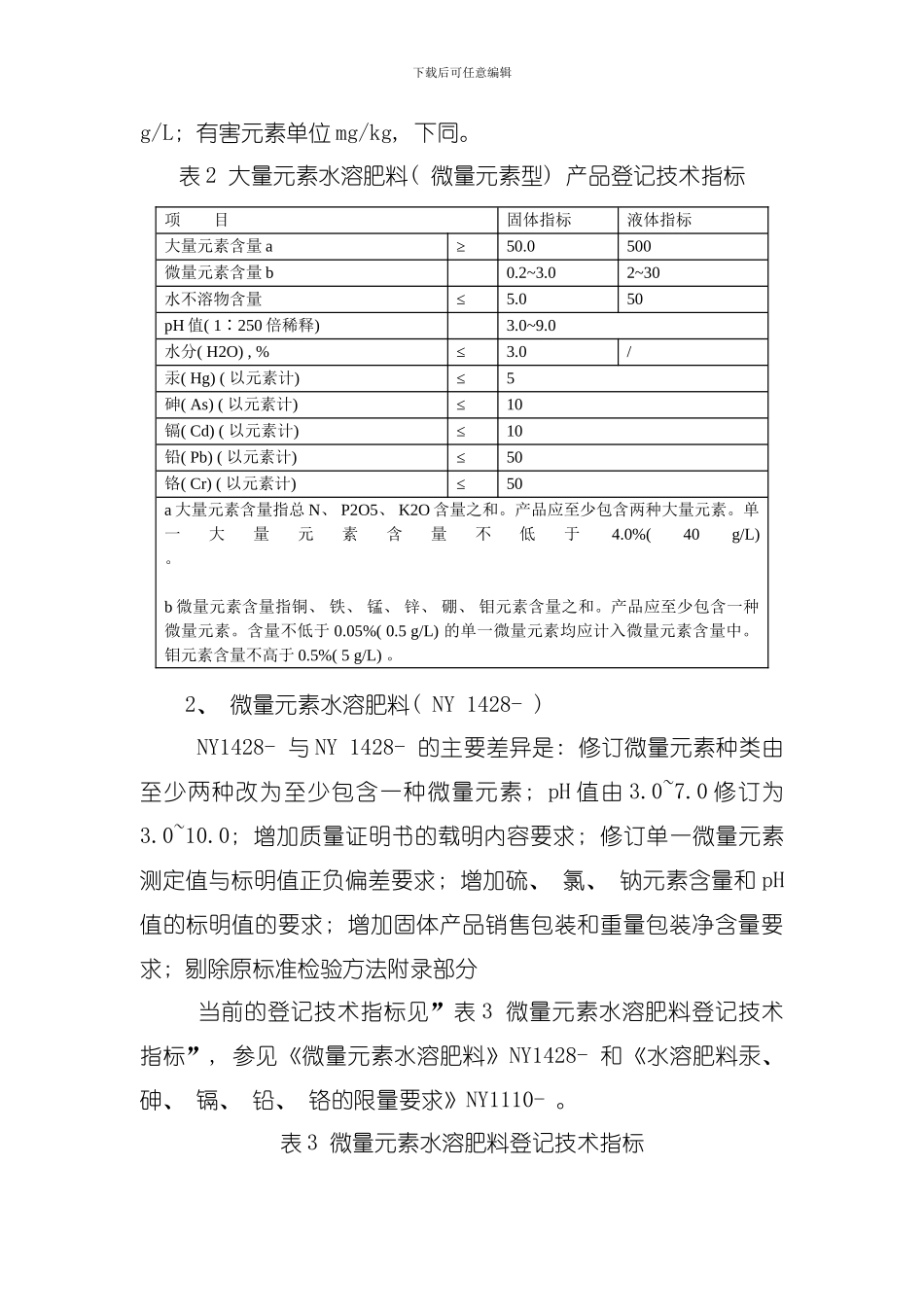 剖析水溶肥料标准与标准差异模板_第3页