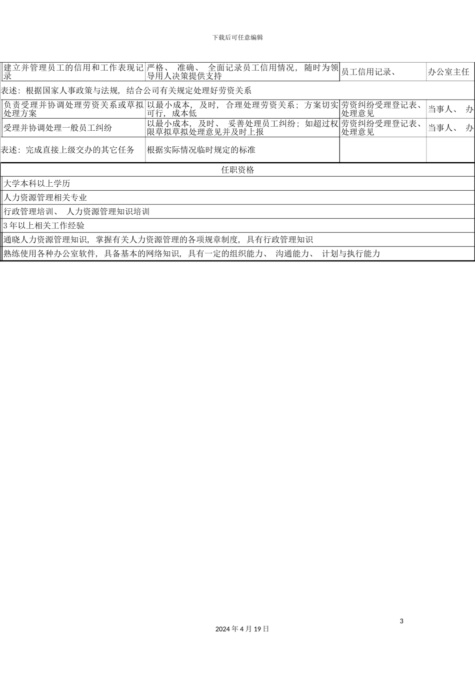 办公室人事主管职务说明书_第3页