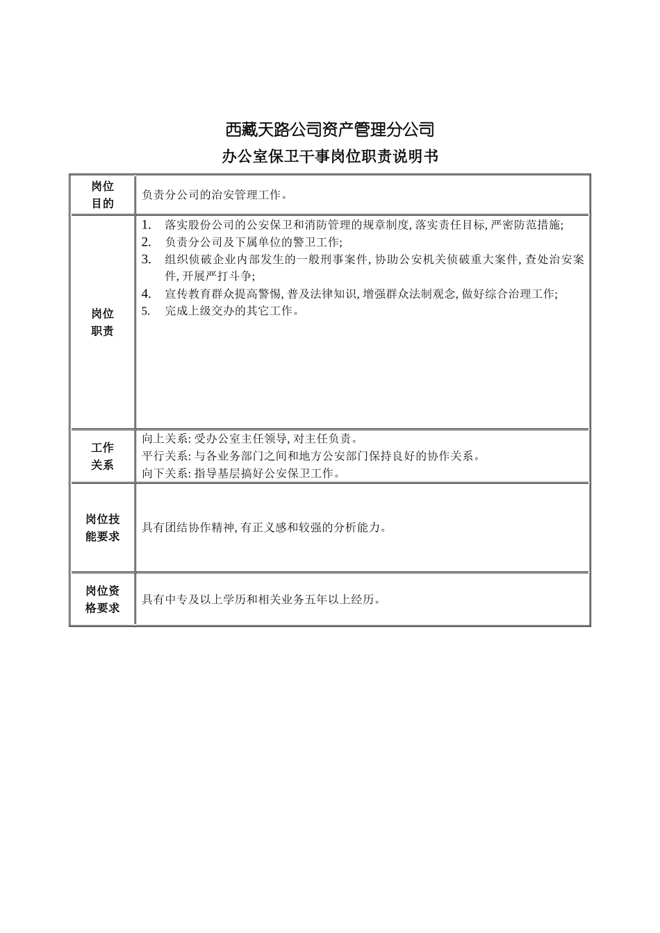 办公室保卫干事岗位职责说明书_第2页
