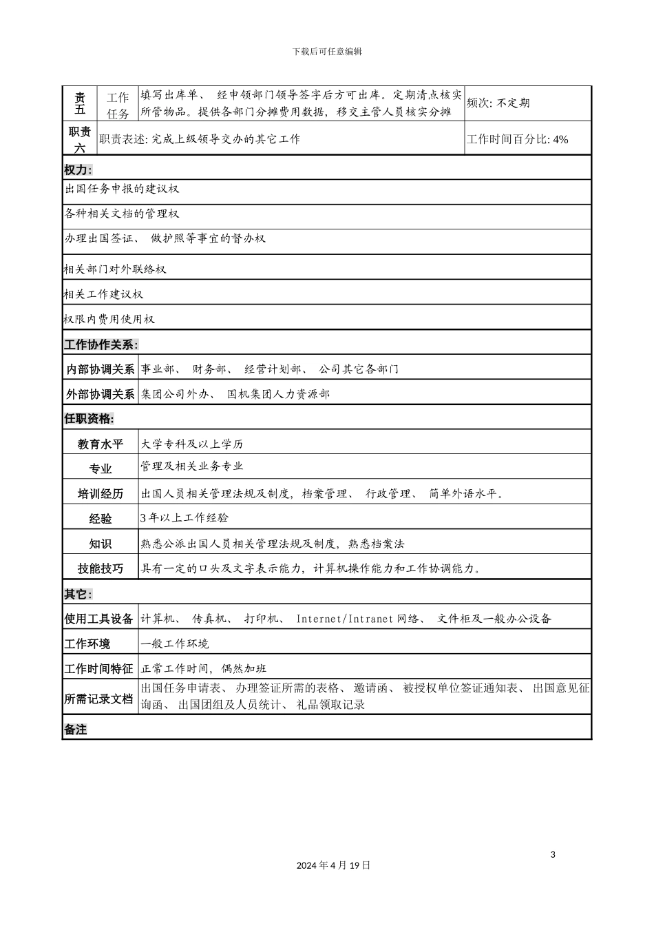办公室出国管理职务说明书_第3页