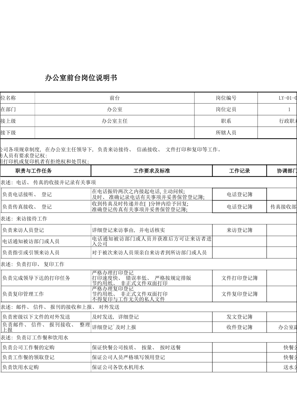 办公室前台岗位说明书_第2页