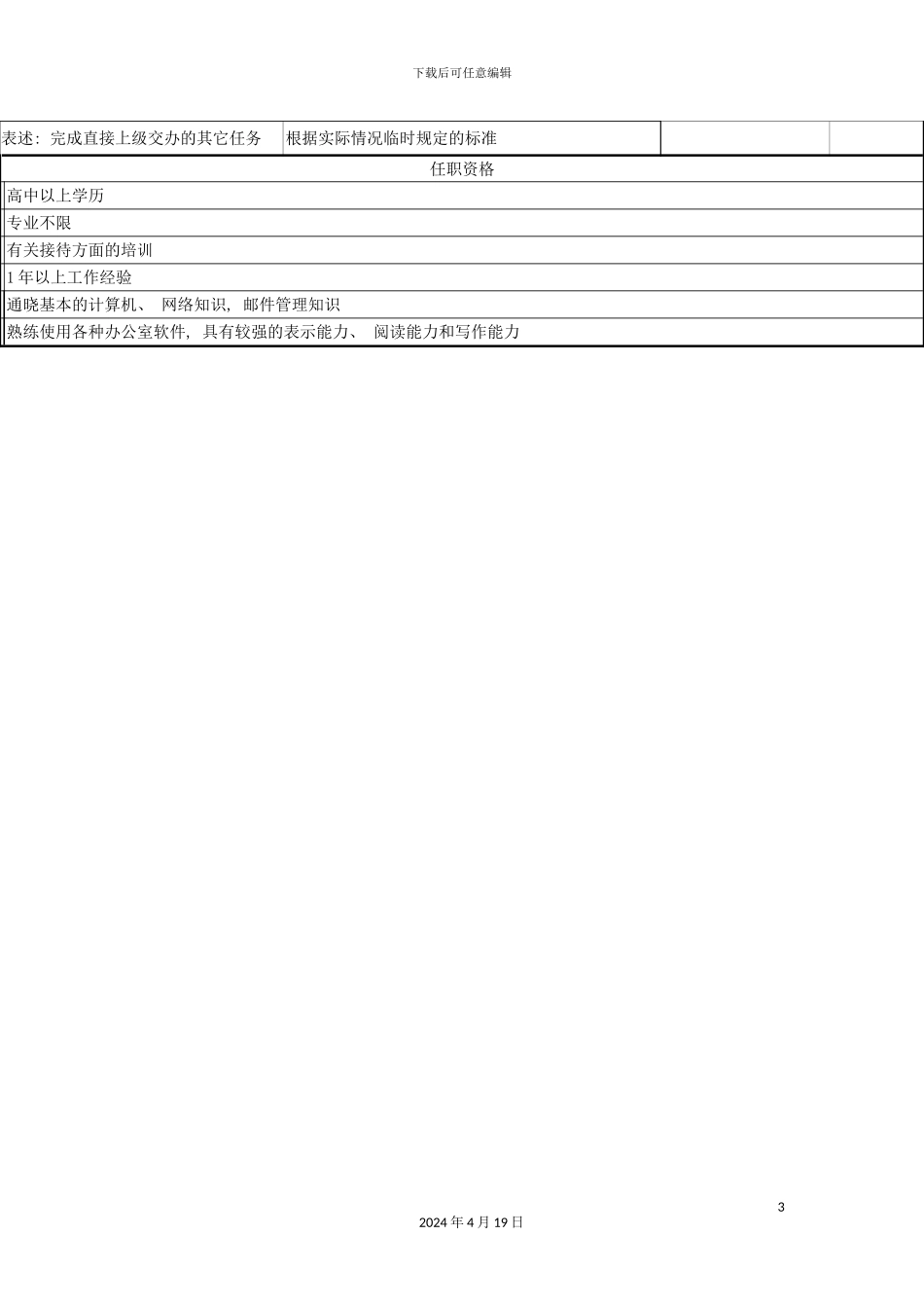 办公室前台岗位说明书_第3页