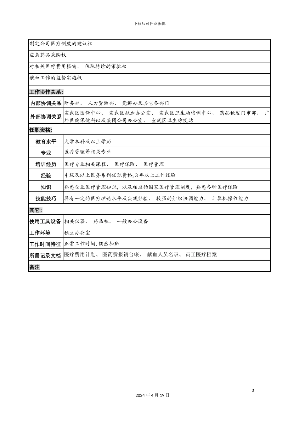办公室医务管理职务说明书_第3页