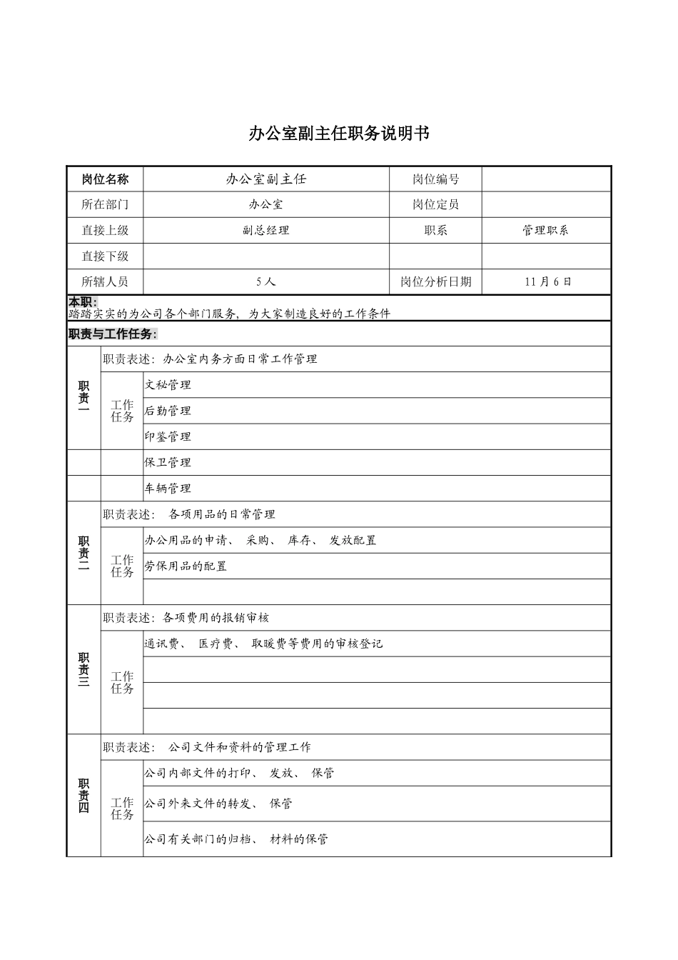 办公室副主任职务说明书_第2页