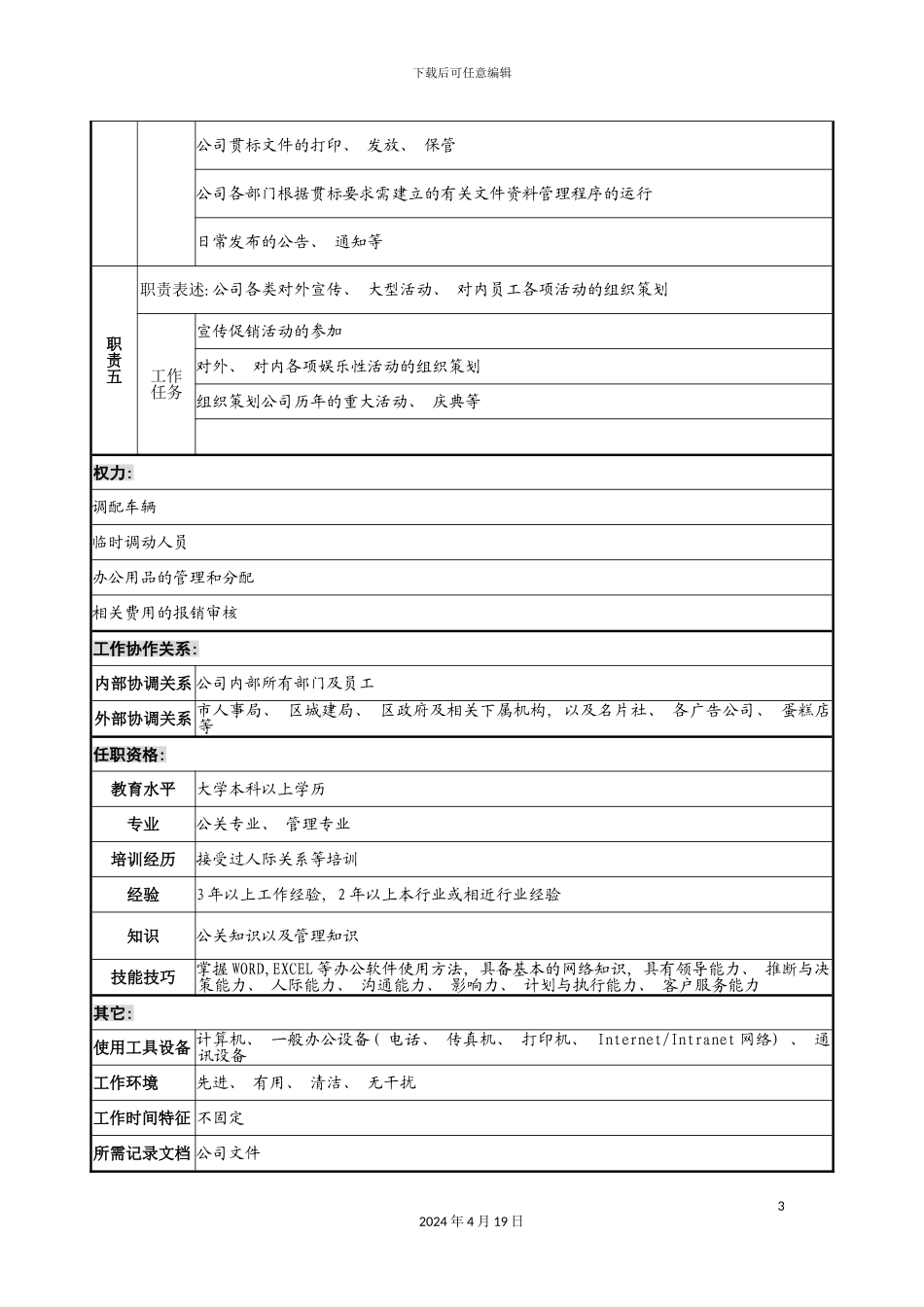 办公室副主任职务说明书_第3页