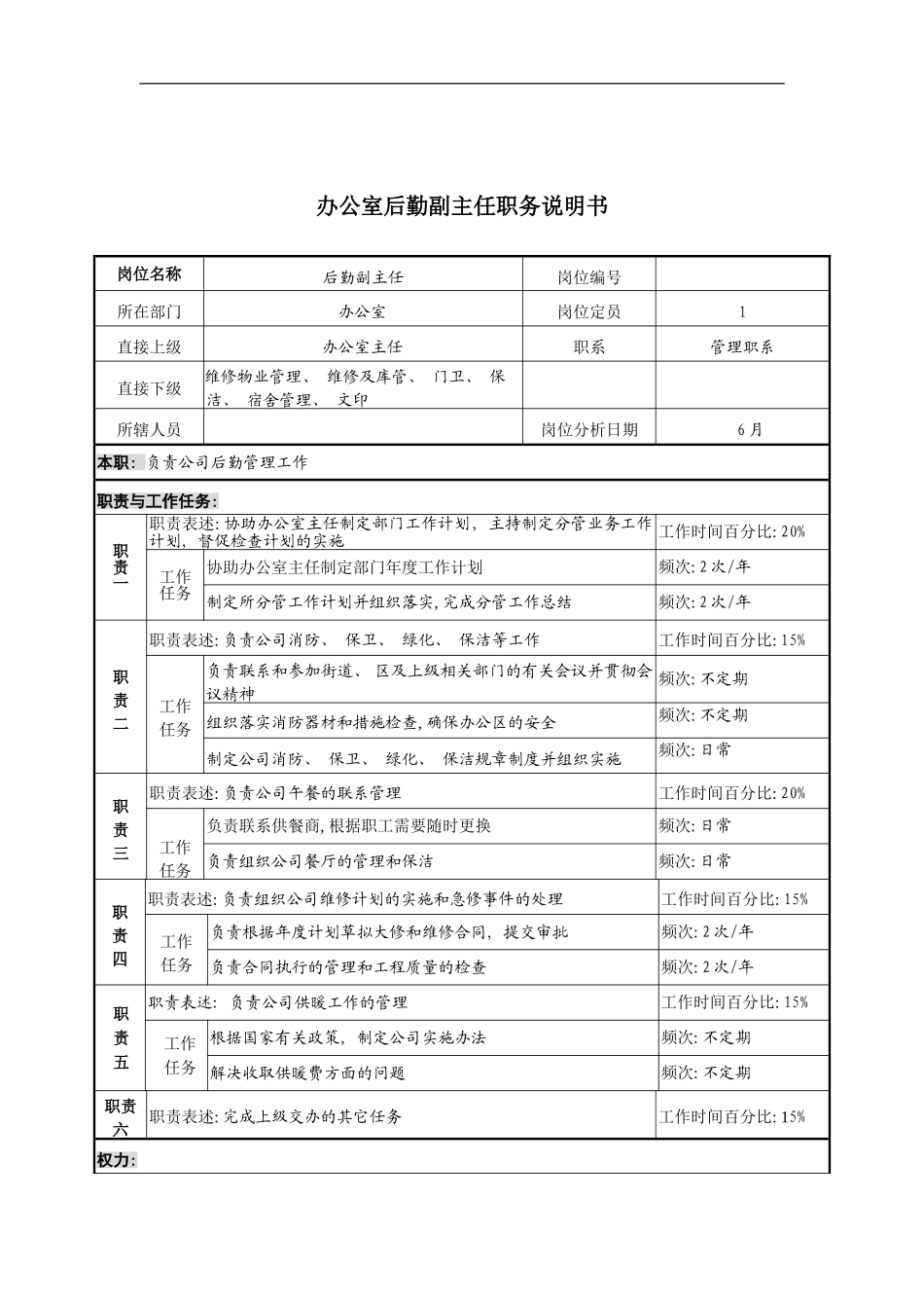办公室后勤副主任职务说明书_第2页