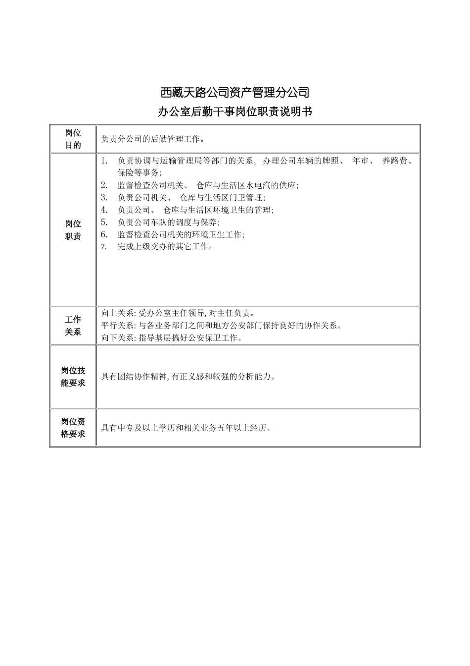 办公室后勤干事岗位职责说明书_第2页