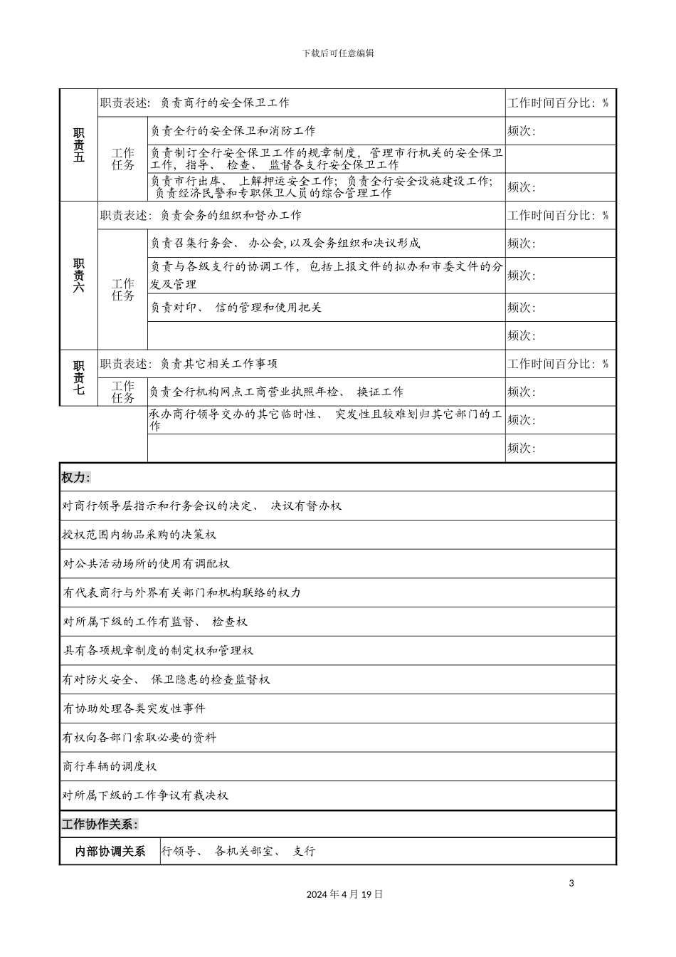 办公室岗位职务说明书_第3页