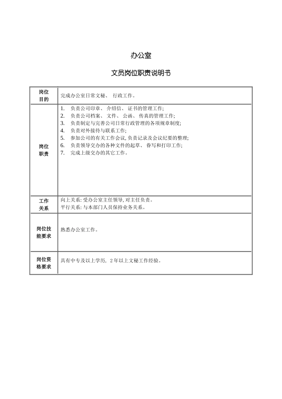 办公室文员岗位职责说明书_第2页
