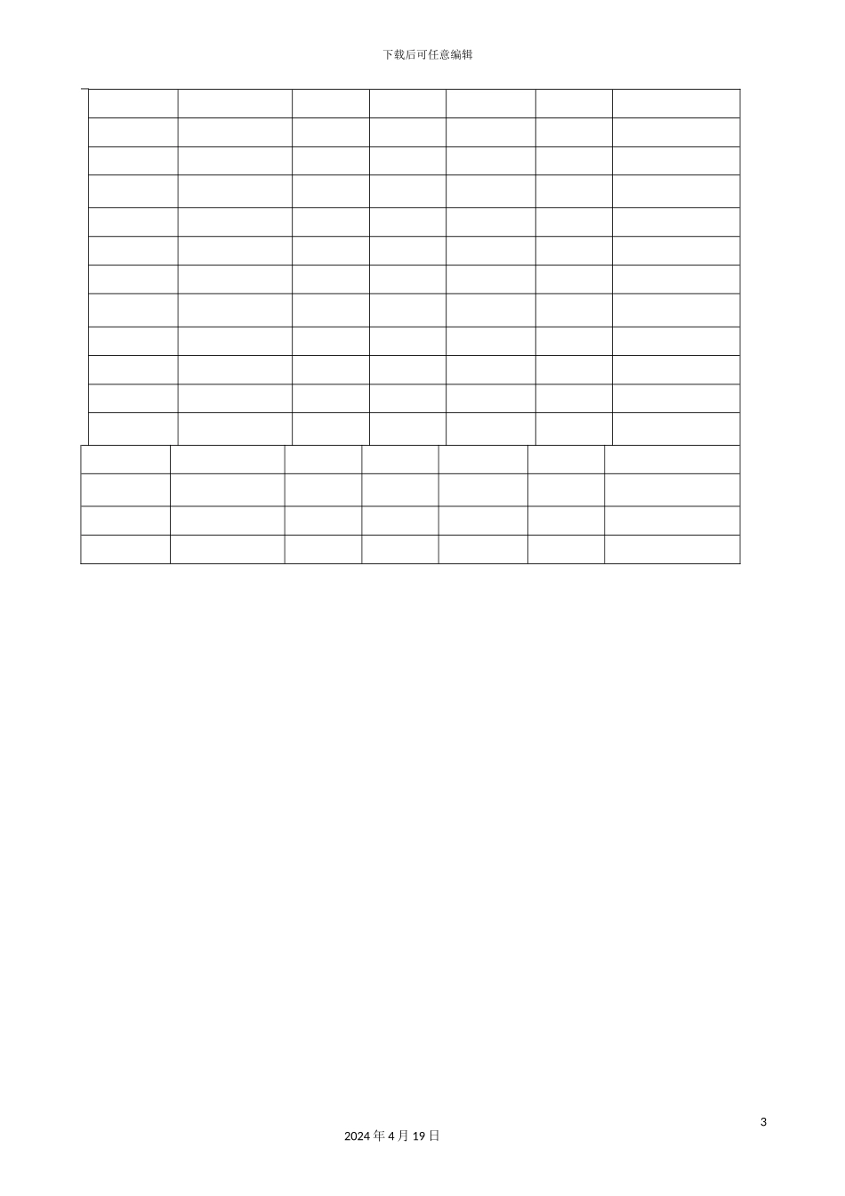 办公室常用品管理制度_第3页