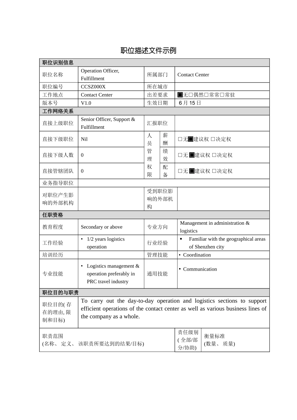 办公室文员岗位说明书_第2页