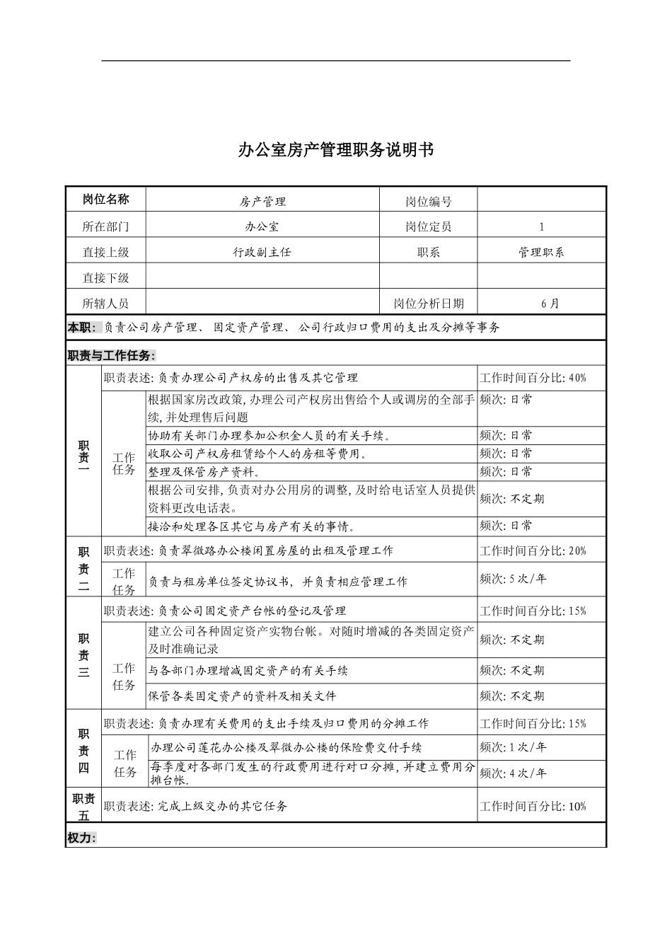办公室房产管理职务说明书_第2页