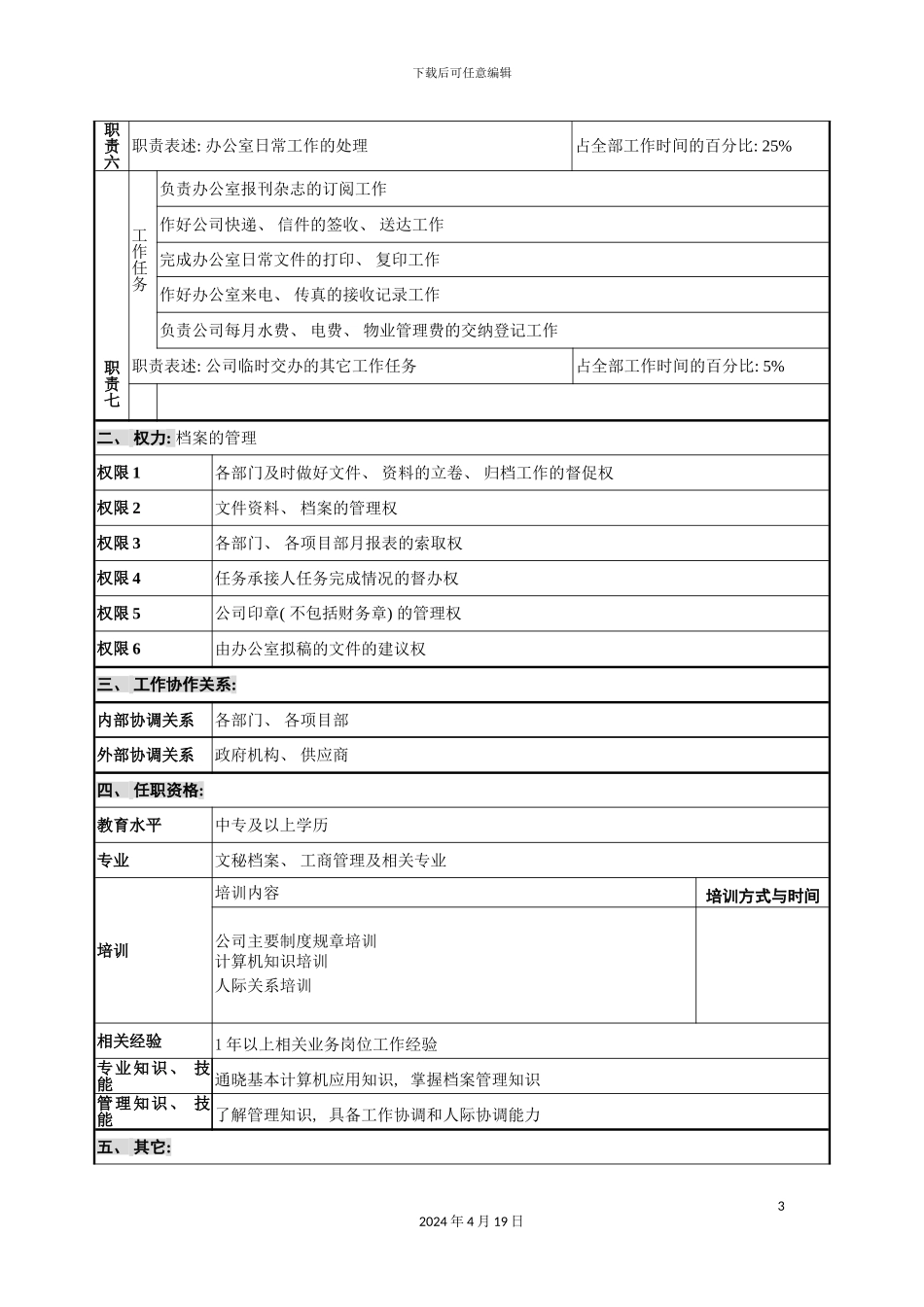 办公室秘书岗位说明书_第3页