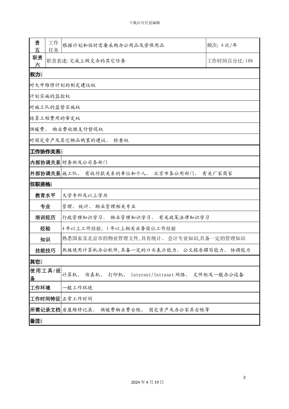 办公室维修物业管理职务说明书_第3页