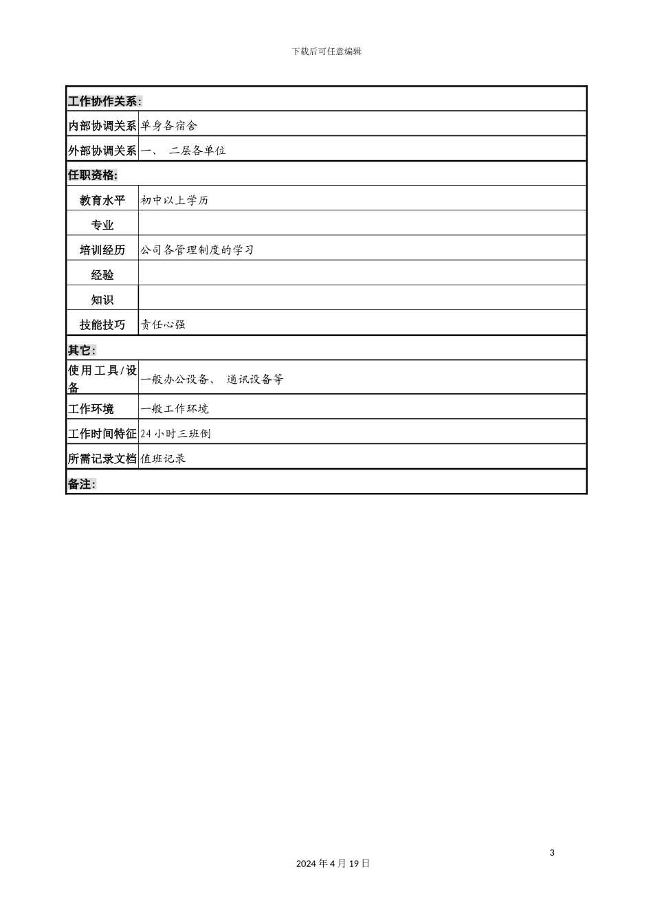 办公室翠办值班职务说明书_第3页