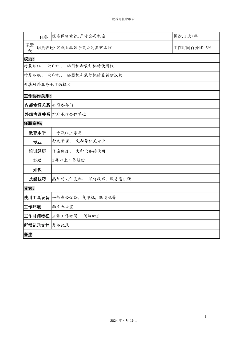 办公室文印职务说明书_第3页