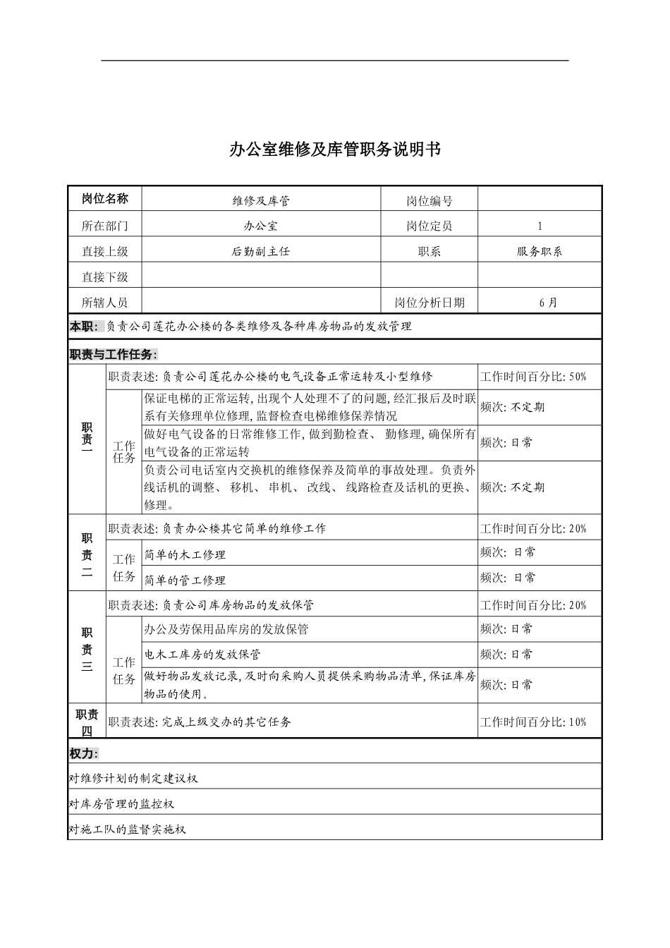 办公室维修及库管职务说明书_第2页