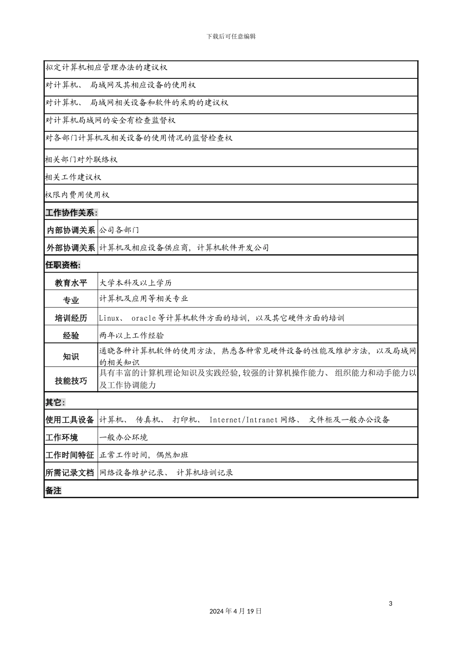 办公室网络管理职务说明书_第3页