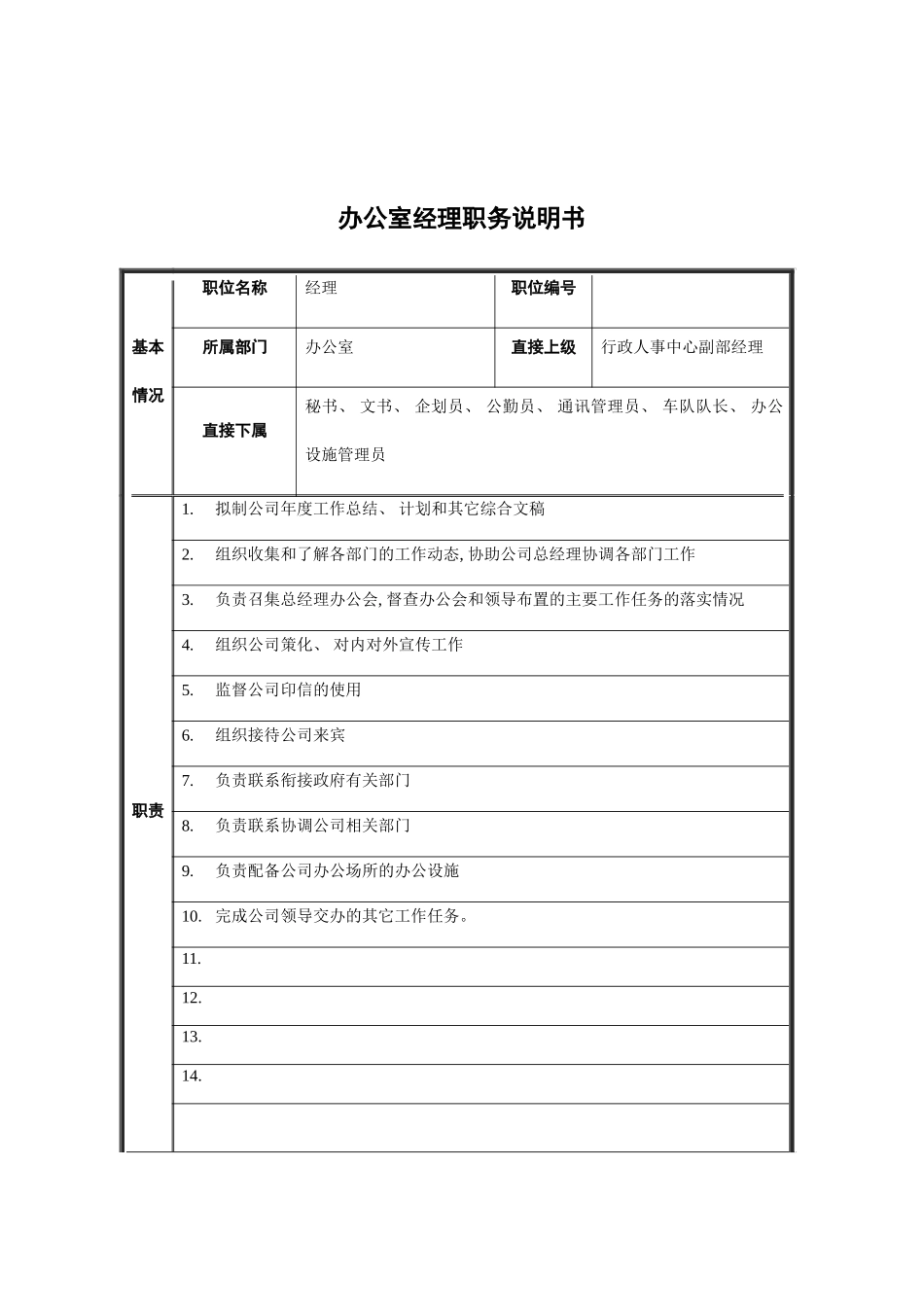 办公室经理职务说明书_第2页