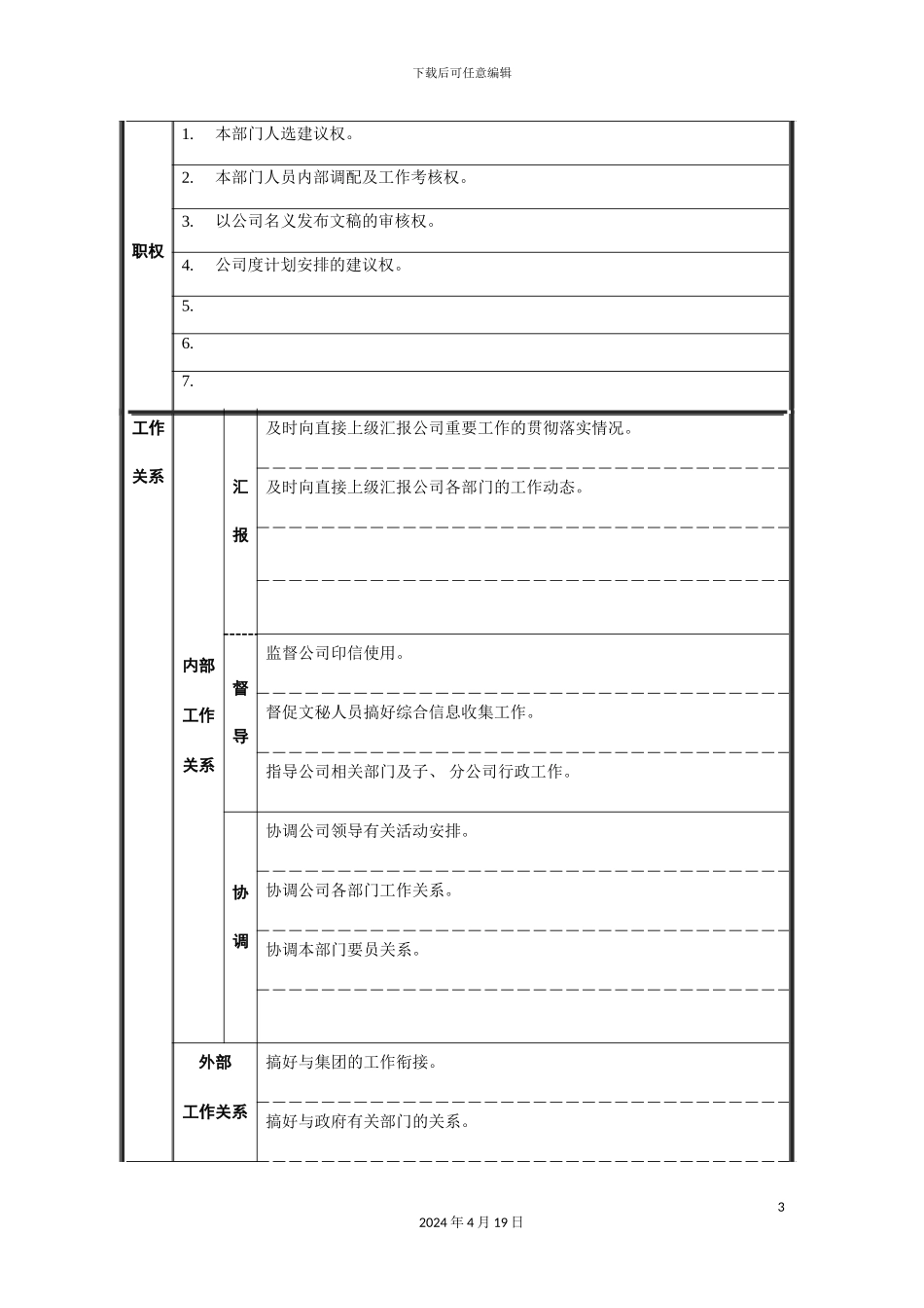 办公室经理职务说明书_第3页