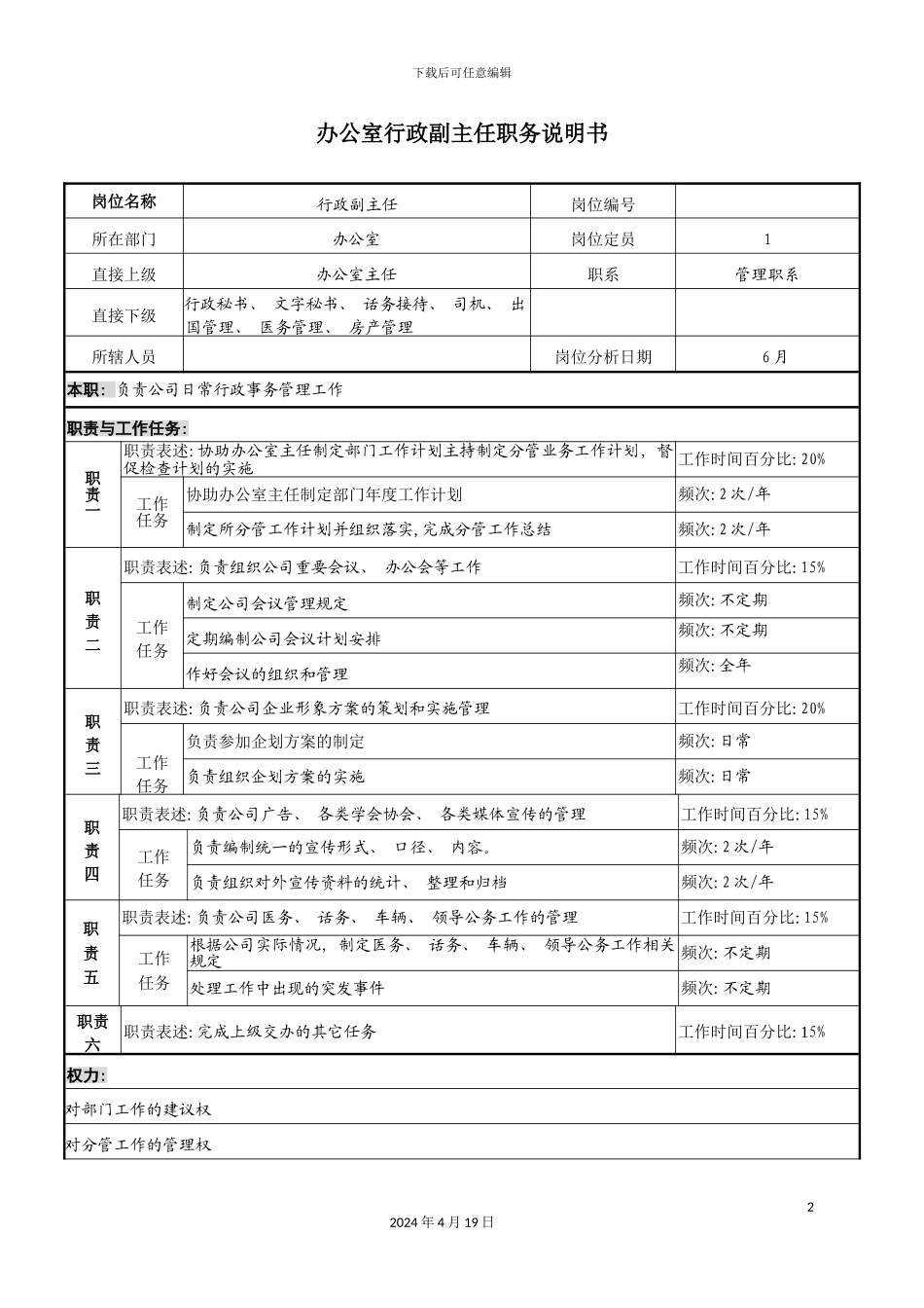 办公室行政副主任职务说明书_第2页
