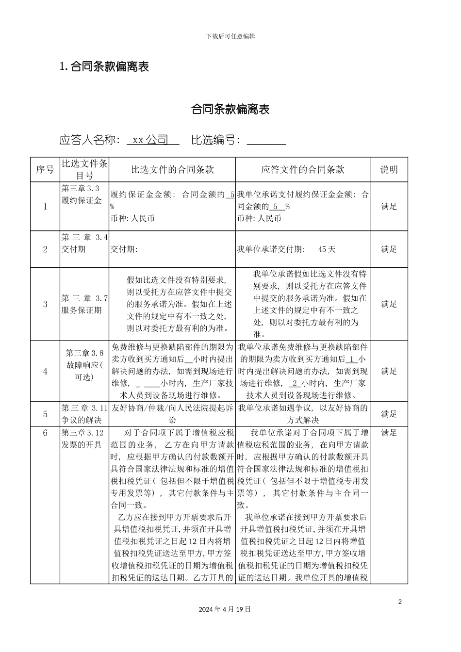 办公室营业厅居室装修投标带施工组织设计_第2页