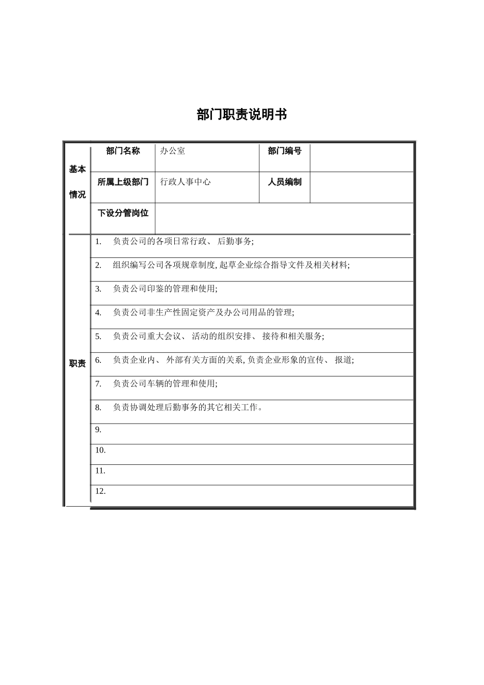 办公室部门职责说明书_第2页