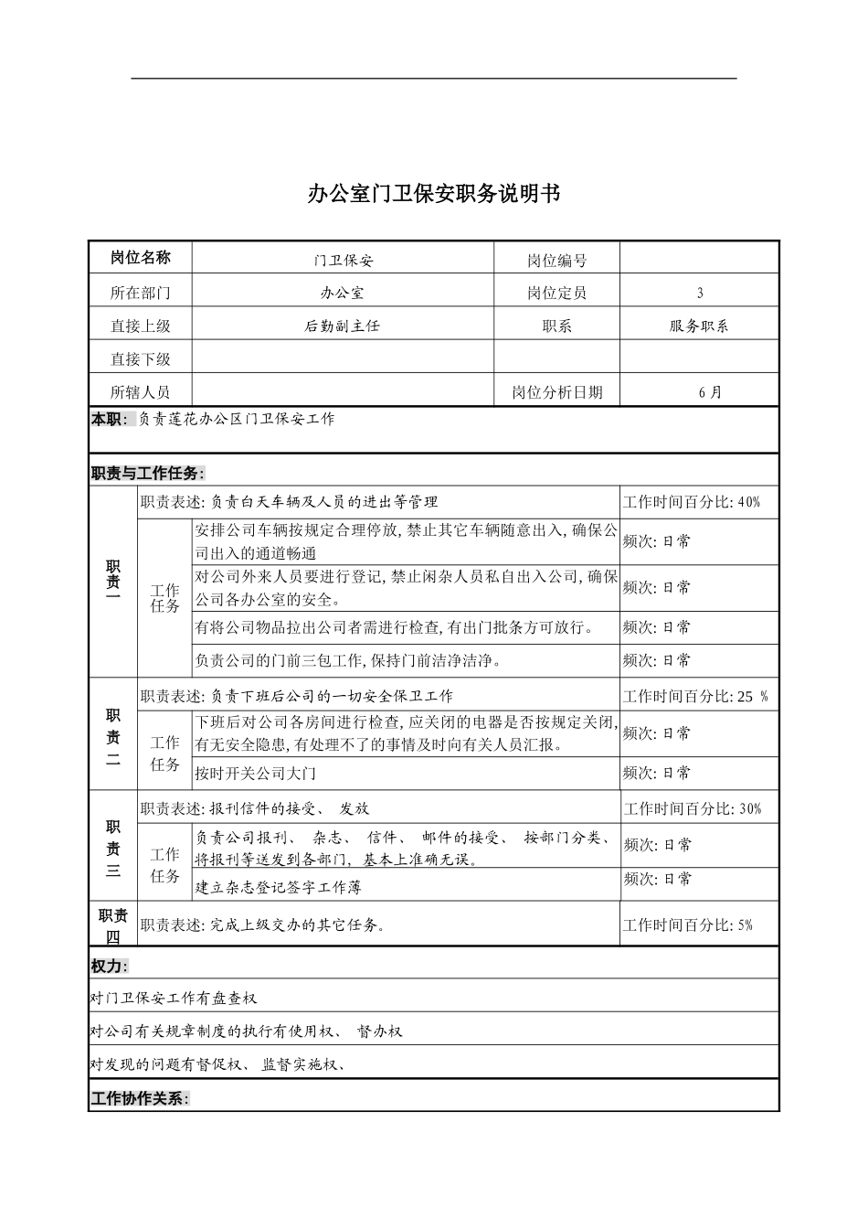 办公室门卫保安职务说明书_第2页