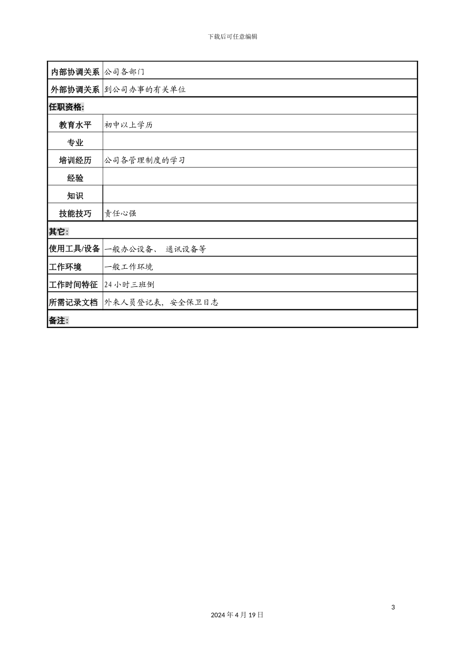 办公室门卫保安职务说明书_第3页