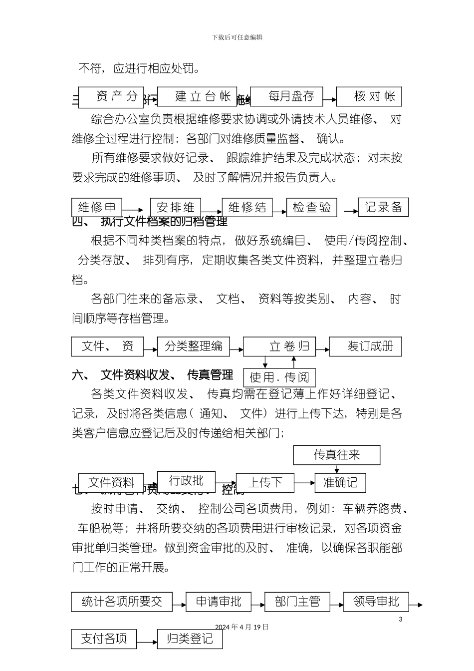 办公室行政工作流程_第3页