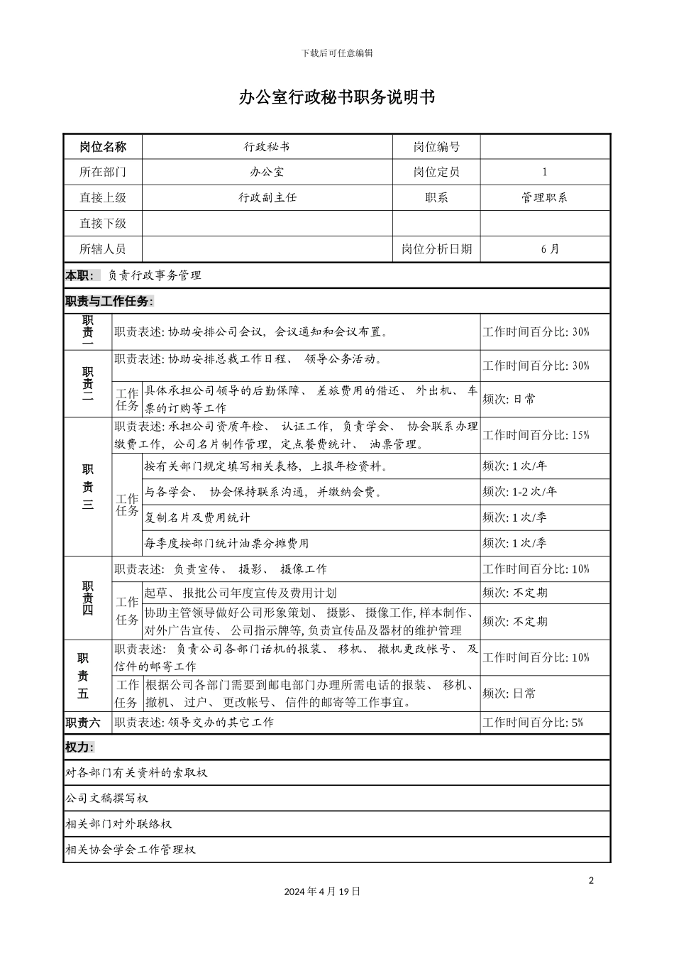 办公室行政秘书职务说明书_第2页