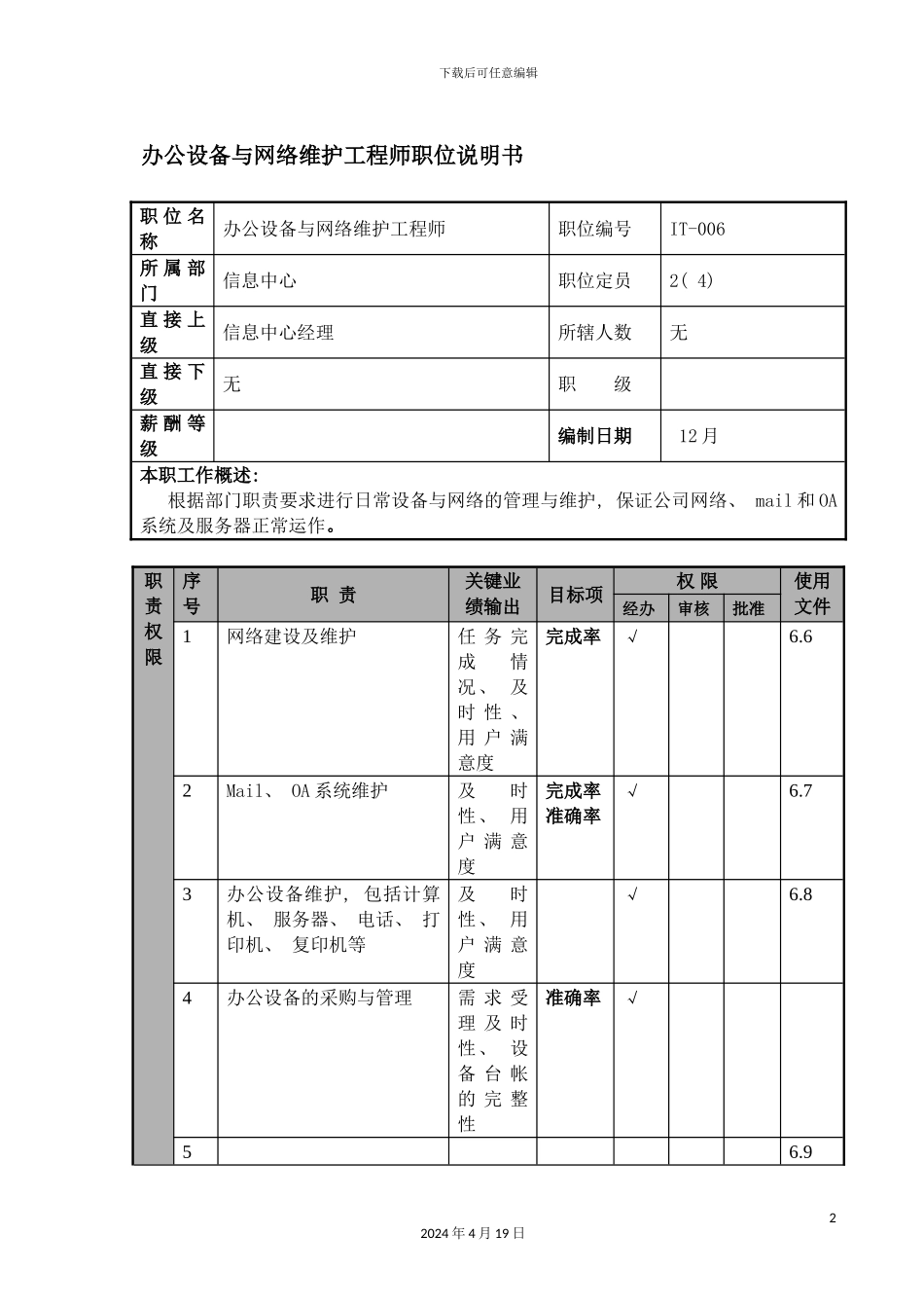 办公设备与网络维护工程师职位说明书及关键绩效标准_第2页