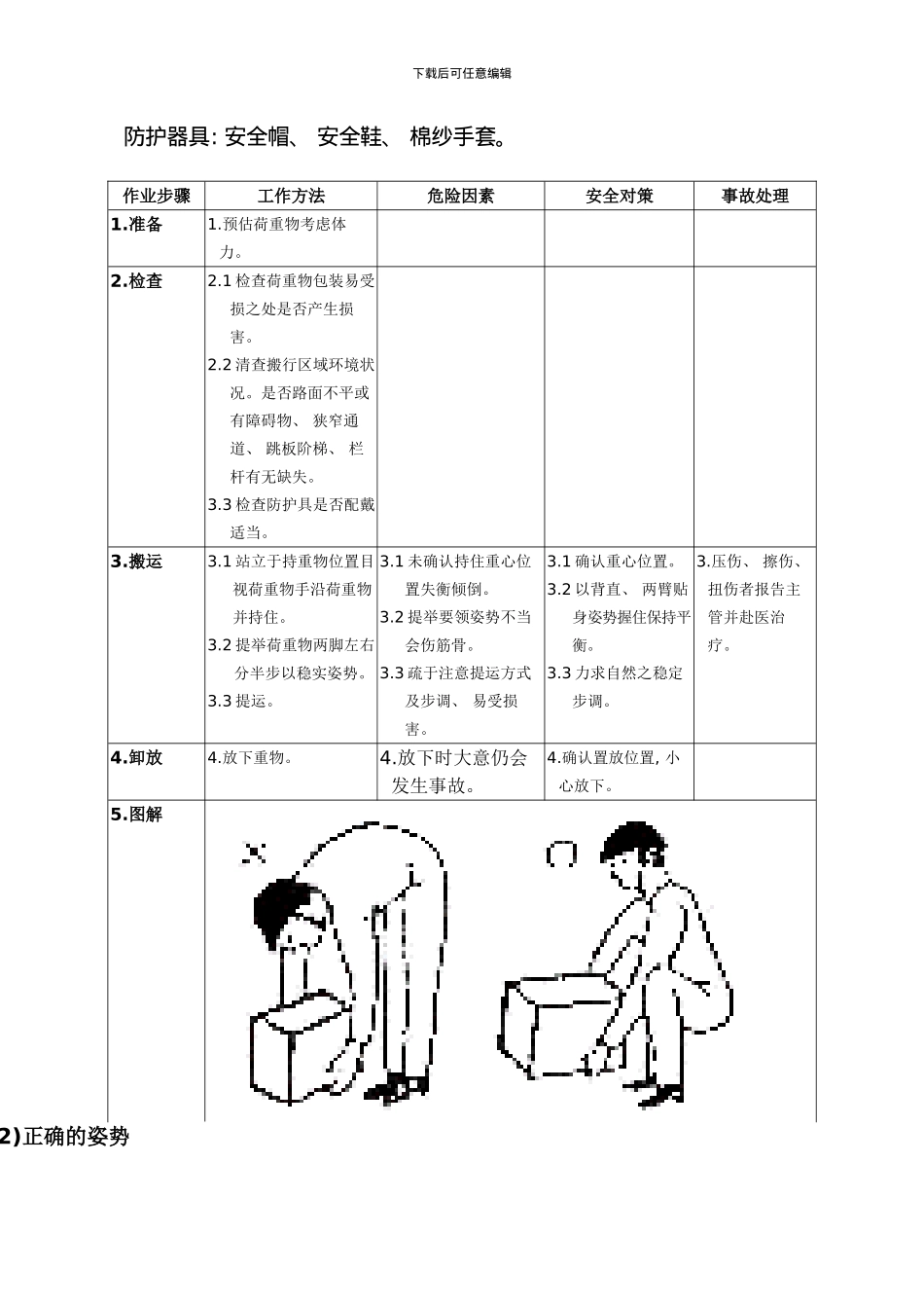 劳工安全管理甲级技术士技能检定术科题解模板_第3页