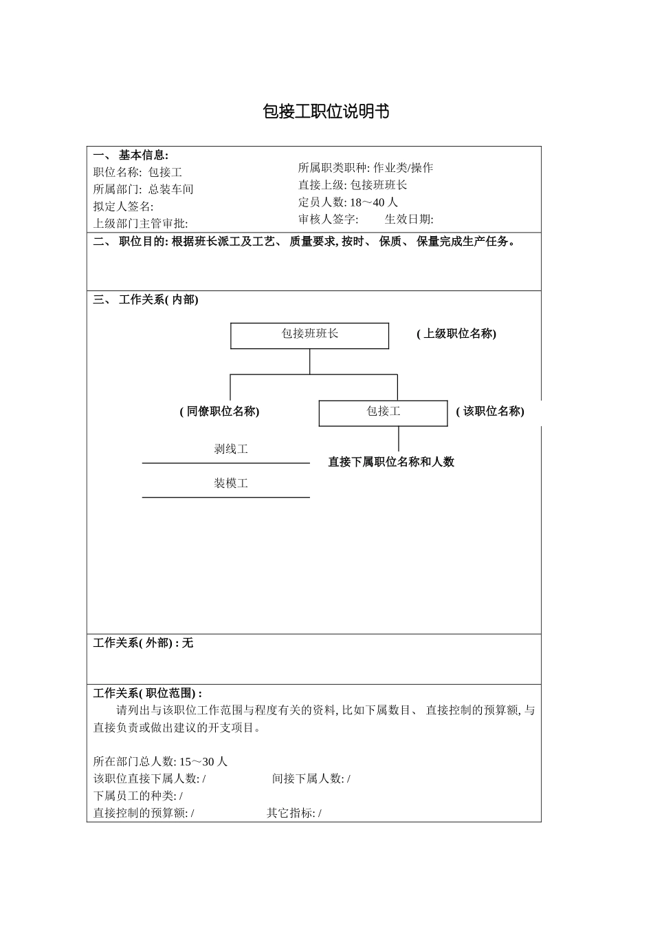 包接工岗位说明书_第2页