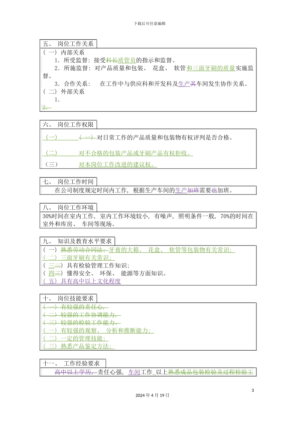 包装检验员岗位说明书_第3页