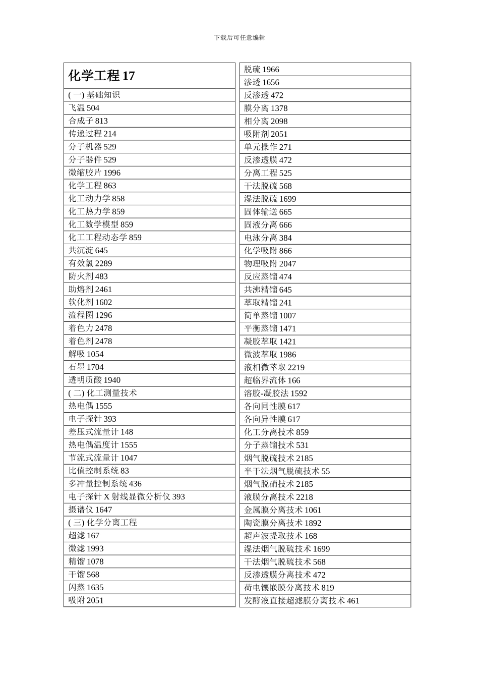 化学工程模板_第1页