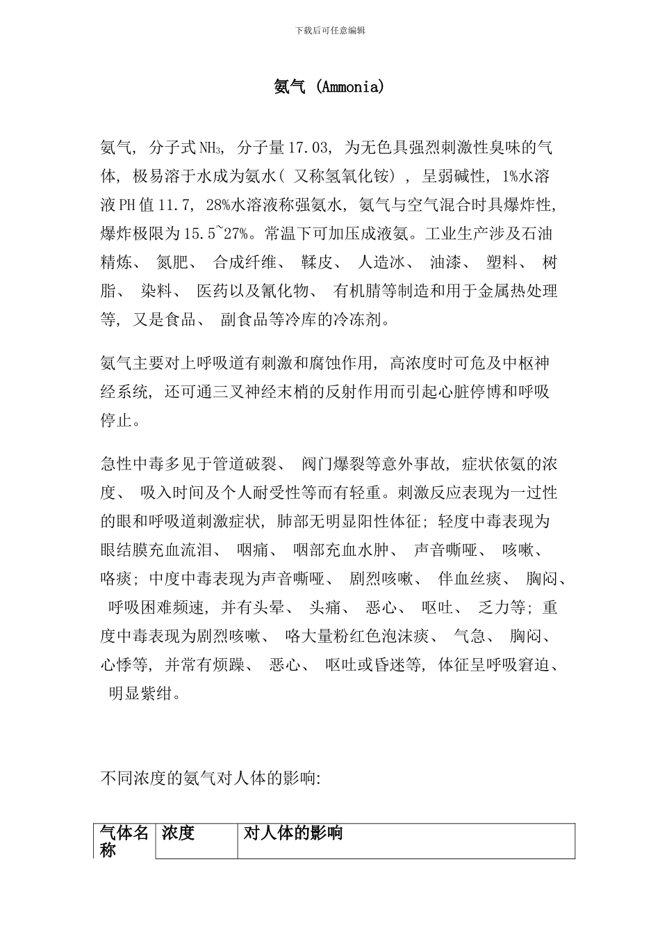 化学气体及强酸强碱手册_第1页