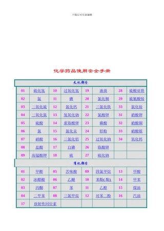 化学药品使用综合手册