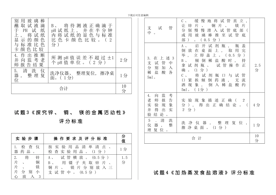 化学评分标准模板_第2页