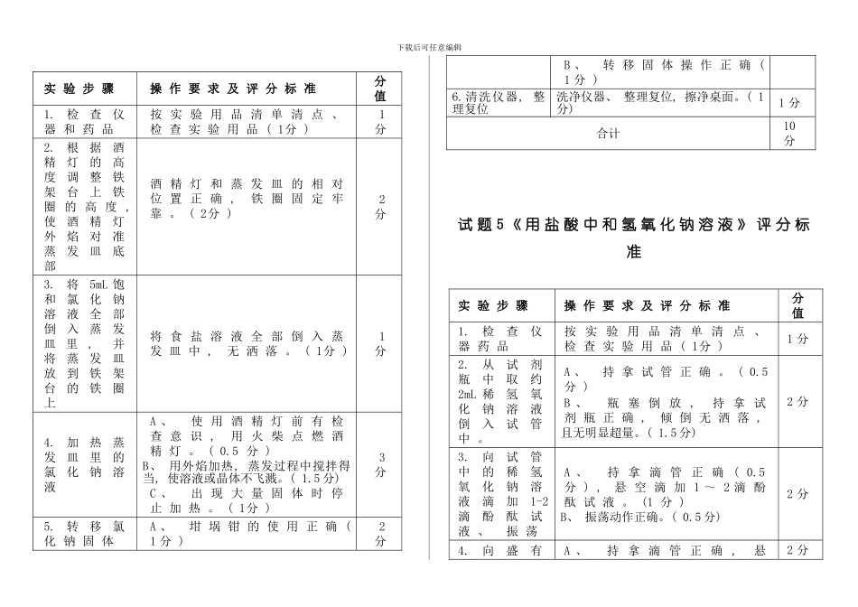 化学评分标准模板_第3页
