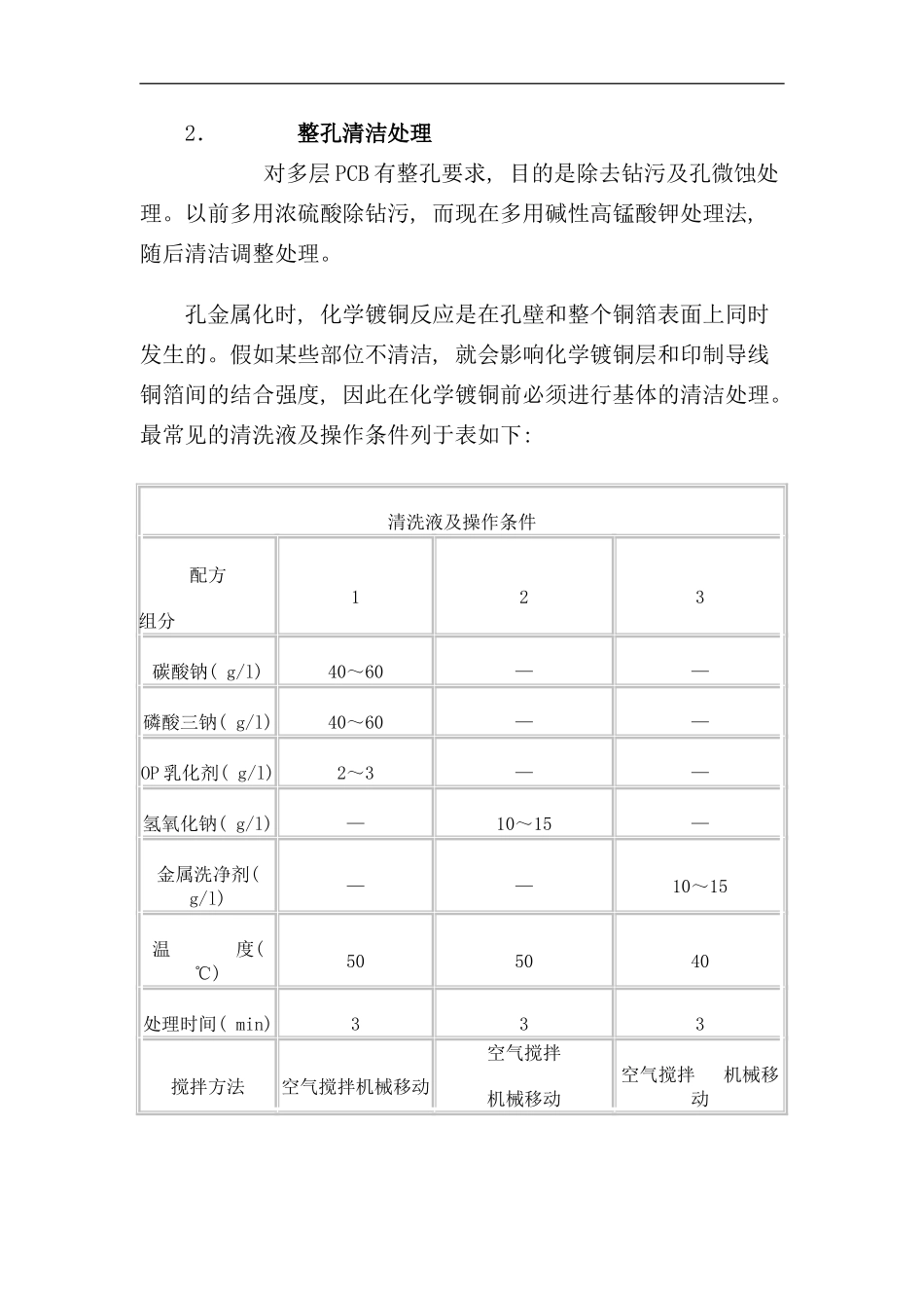 化学镀铜工艺流程解读(2)_第2页