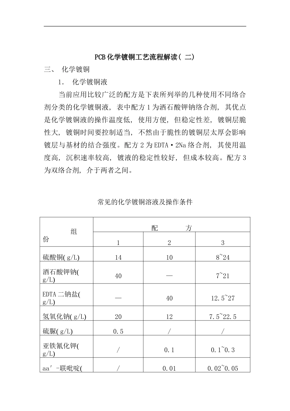 化学镀铜工艺流程解读模板_第1页