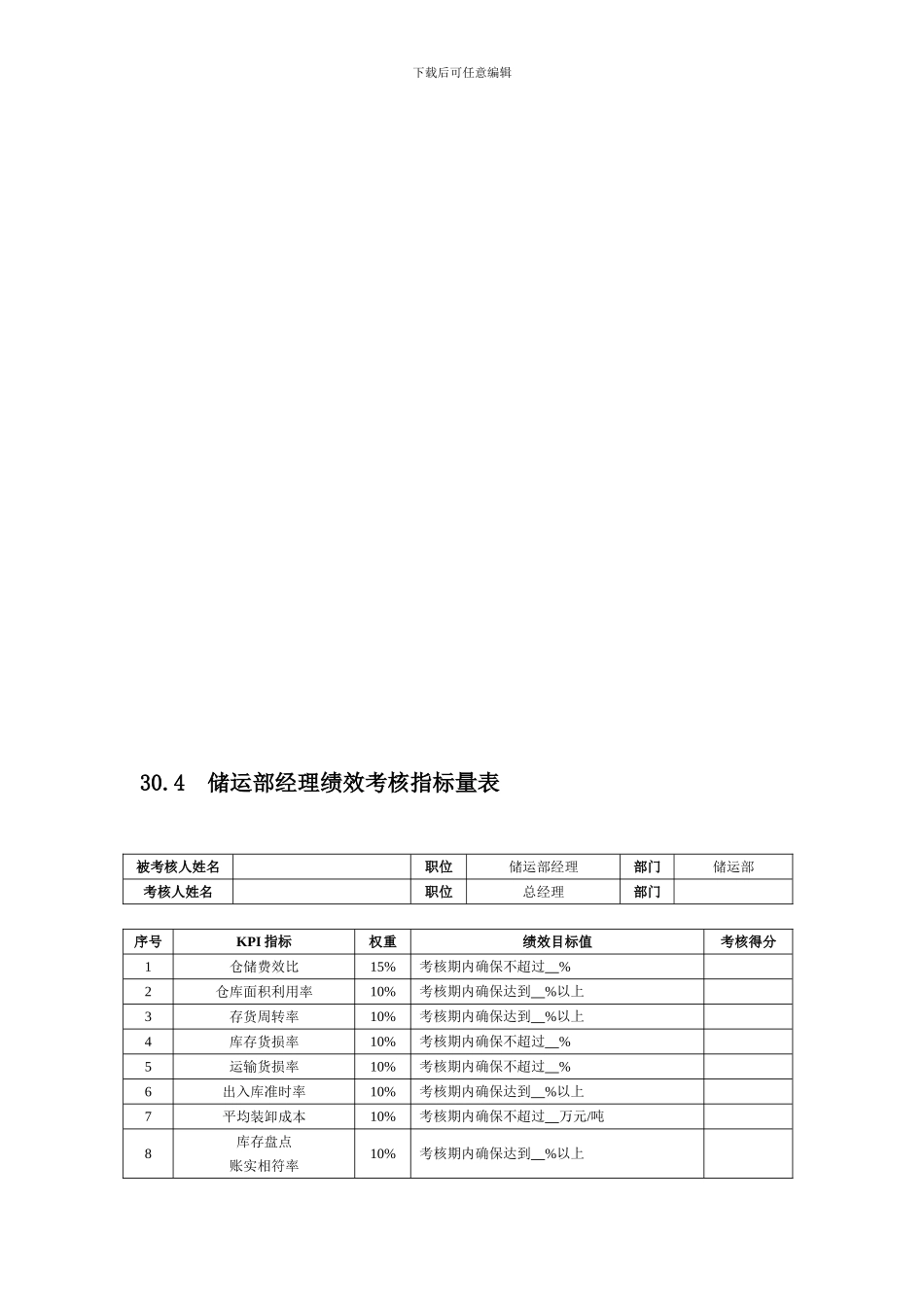 化工企业绩效考核全案样稿_第3页